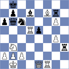 Annaberdiev - Rubery (Durban, 2014)