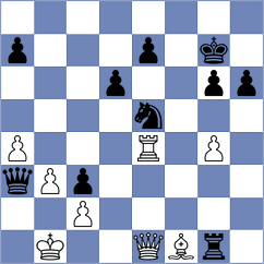 Bold - Sindarov (chess.com INT, 2025)