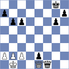 Mogirzan - Piesik (Chess.com INT, 2020)