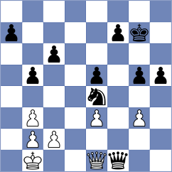 De Rycke - Raats (Turnhout BEL, 2024)
