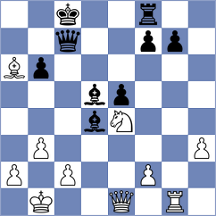 Asadli - Shohat (Petrovac MNE, 2024)