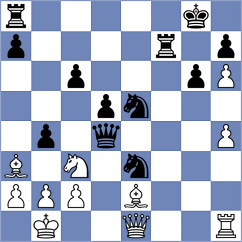 Khandelwal - Domingo Nunez (chess.com INT, 2023)