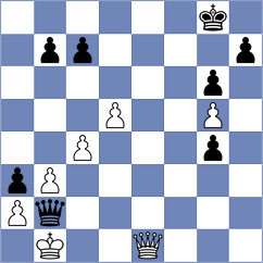 Coelho - Ashiku (chess.com INT, 2022)