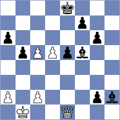 Mulishov - Nikolaev (St Petersburg RUS, 2024)