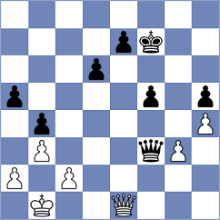 Cuevas Araya - Chekletsov (chess.com INT, 2024)