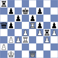 Huegel - Sicars (Unna, 2012)