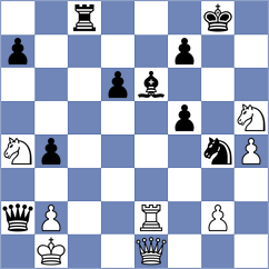 Mansurova - Hoang Thi Bao Tram (chess.com INT, 2025)