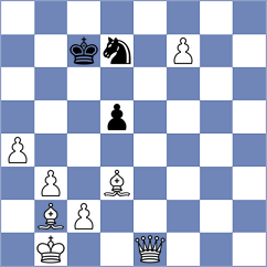 Richter - Preobrazhenskaya (chess.com INT, 2024)