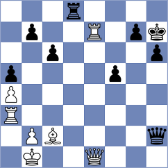 Fomkin - Lazaro Azcutia (chess.com INT, 2025)