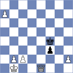 Guevara Sanchez - Molinaroli (chess.com INT, 2024)