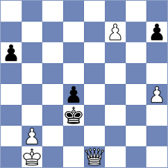Zhou - Darini (Chess.com INT, 2021)