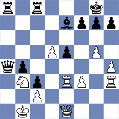 Marin - Vargas Rodriguez (chess.com INT, 2023)