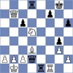 Damaraju - Sethuraman (chess.com INT, 2024)