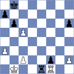 Kohler - Chudnovsky (chess.com INT, 2023)