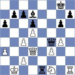 Lukic - Markovic (Nis, 2004)