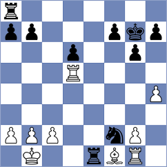 Mirza - Vila Dupla (chess.com INT, 2024)
