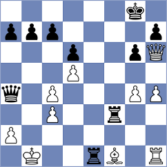 Roesch - Winand (Bad Homburg, 2005)
