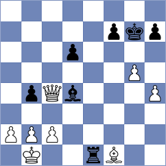 Varney - Zaichenko (Chess.com INT, 2021)