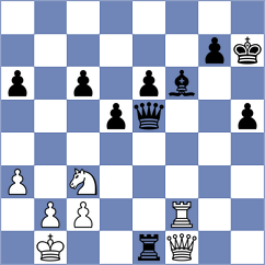 Pribelszky - Gukesh (chess.com INT, 2025)