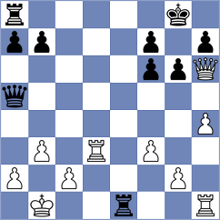 Kieffer - Harich (Le Touquet, 2002)
