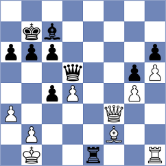 Hasangatin - Hafiz (chess.com INT, 2023)