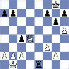 Swara Lakshmi S Nair - Potawad (chess.com INT, 2025)