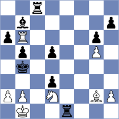 King - Aepli (Chess.com INT, 2020)