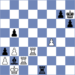 Vila Dupla - Zheenbekov (chess.com INT, 2023)