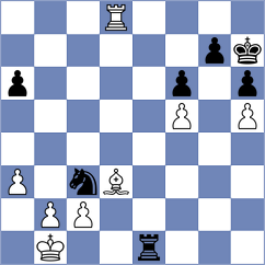Moghaddamian - Gustafsson (chess.com INT, 2025)