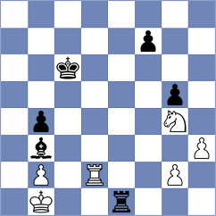 Bhavik - Tristan (chess.com INT, 2025)