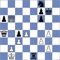 Palchuk - Jovic (Chess.com INT, 2021)