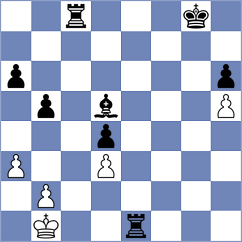Krzywda - George (chess.com INT, 2025)