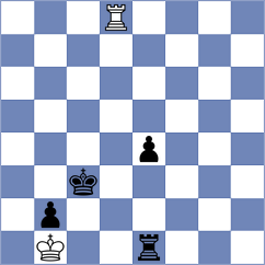 Sadubayev - Gutierrez Olivares (chess.com INT, 2024)