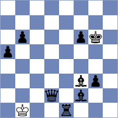 Meduri - Bilan (chess.com INT, 2024)