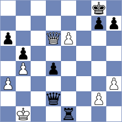 Delorme - Buchenau (chess.com INT, 2023)