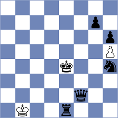 Gasparyan - Player (chess.com INT, 2023)
