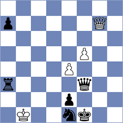 Suarez Garcia - Sanchez Gonzalez (Gijon, 1999)