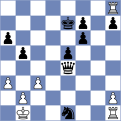 Reichel - Lubbe (Syke, 2004)