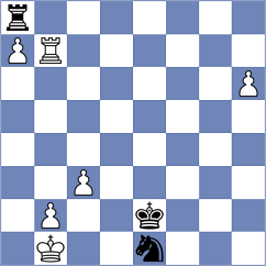 Bologan - Timofeev (Kazan, 2001)