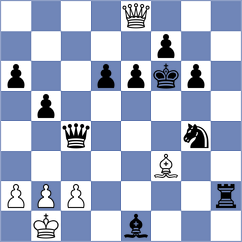 Demaria - Gumularz (chess.com INT, 2025)