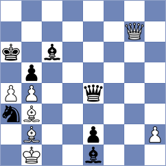 Hodac - Markovic (Czech Republic, 2004)