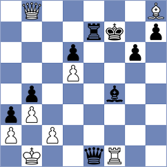 Kairbekova - Heinemann (New York USA, 2024)