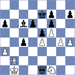 Martinez - Li Ying (Bled, 2002)