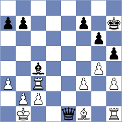 Clawitter - Alboredo (chess.com INT, 2025)