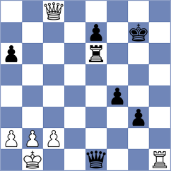 Andreikin - Srihari (chess.com INT, 2025)