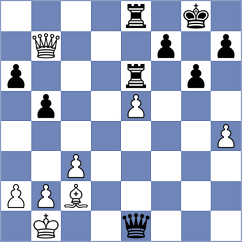 Jaiswal - Kwon (Chess.com INT, 2021)