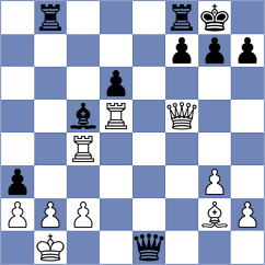 Levitskiy - Svane (chess.com INT, 2025)