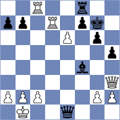 Desideri - Rego (chess.com INT, 2023)