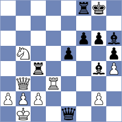 Shonazarov - Materia (chess.com INT, 2025)