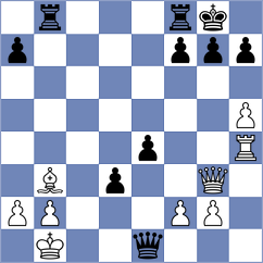 Sliwicki - Aitbayev (Chess.com INT, 2021)